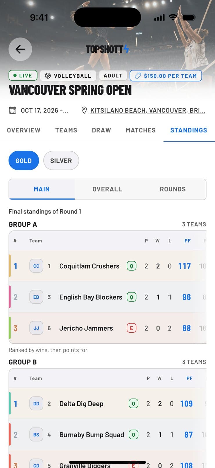 TopShott Standings screen